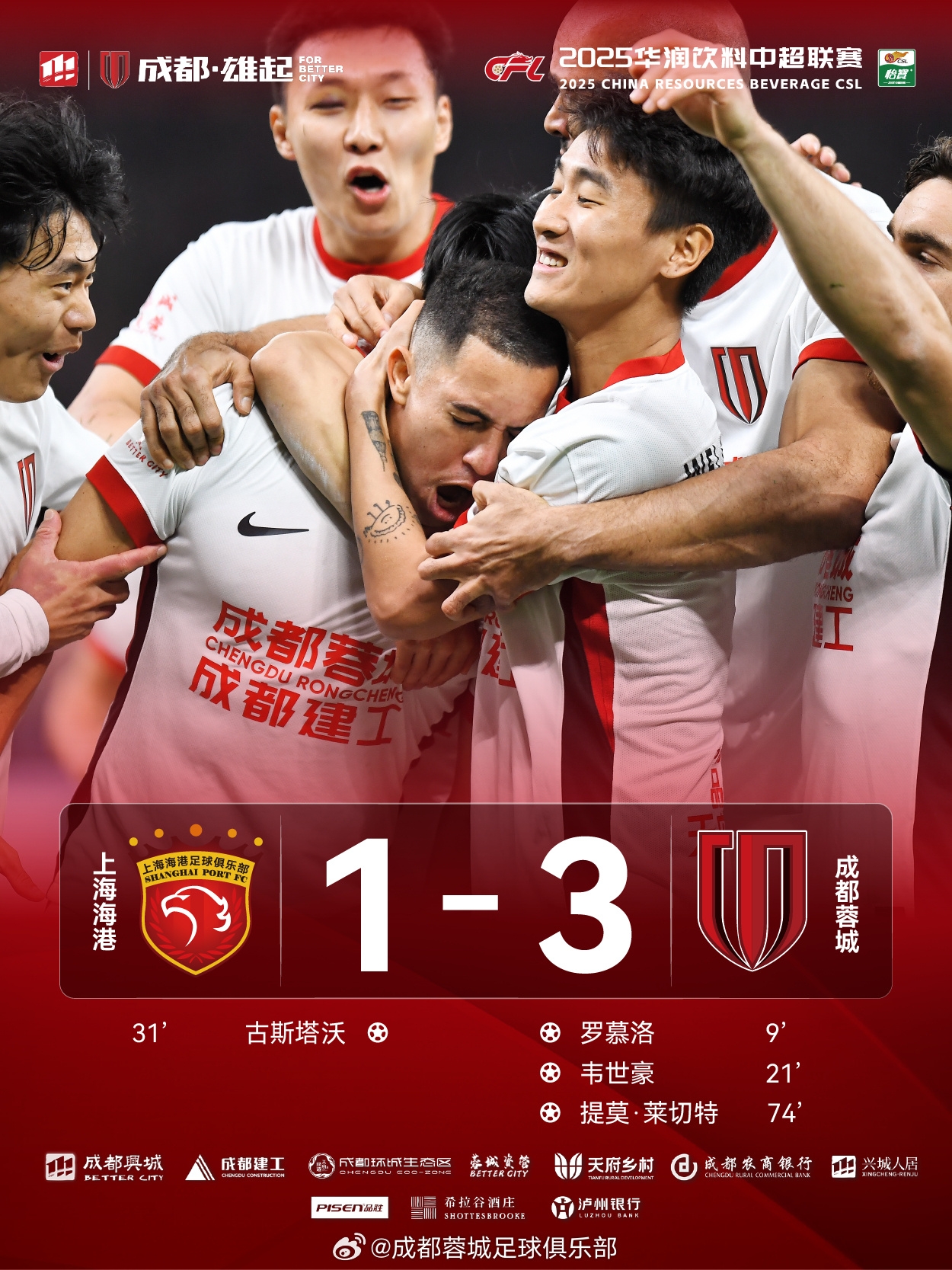 足球报：蓉城面对中超前五2胜1平，对于信心积累十分重要
